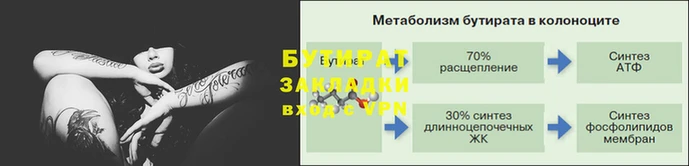 ECSTASY Бронницы